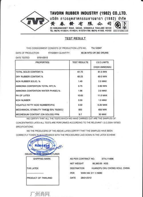 黄春发产品成分表/质量检测报告Test Result